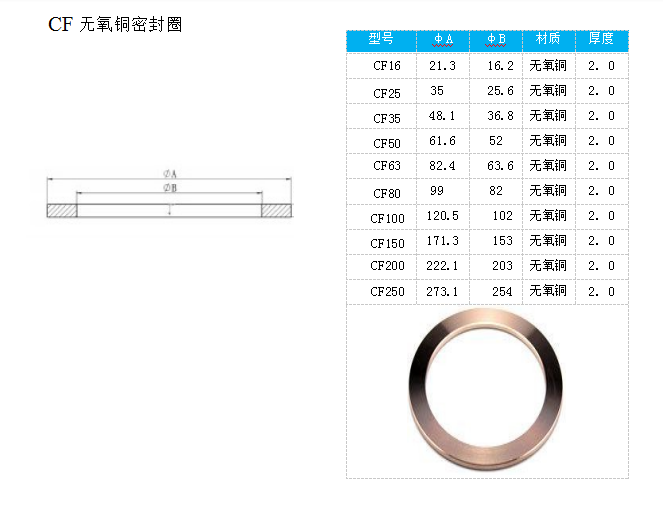 實驗室真空系統(tǒng),真空腔體,真空探針臺